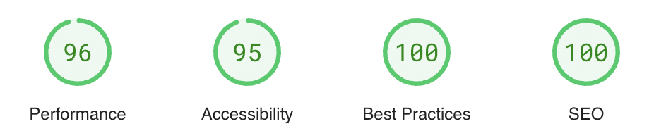 Core web vitals scores showing green 90+ scores for each metric 